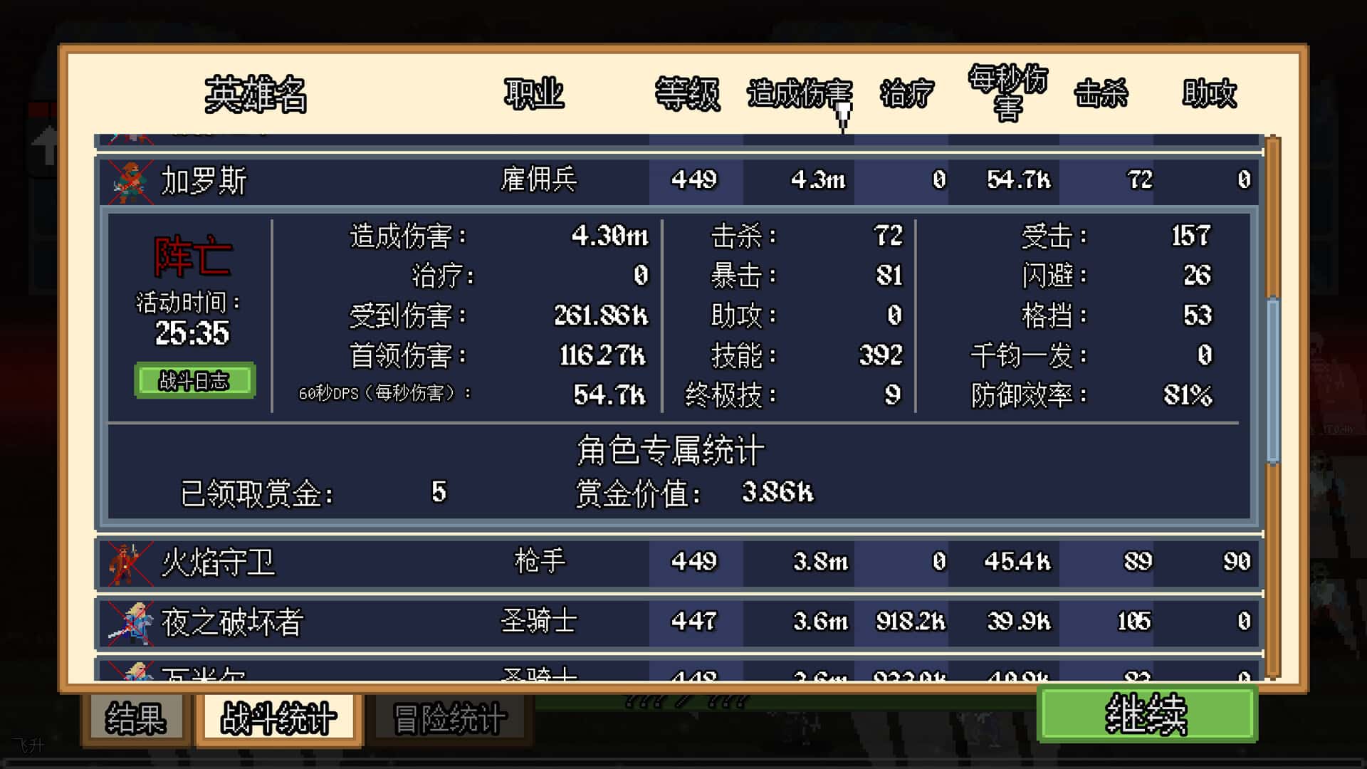 视觉数据1